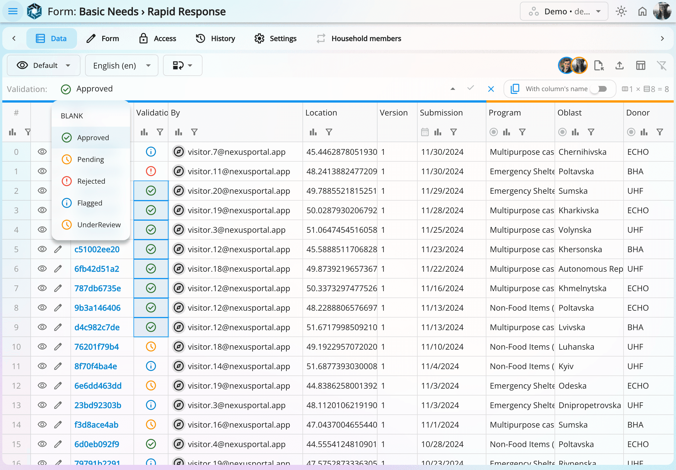 Full control of your data